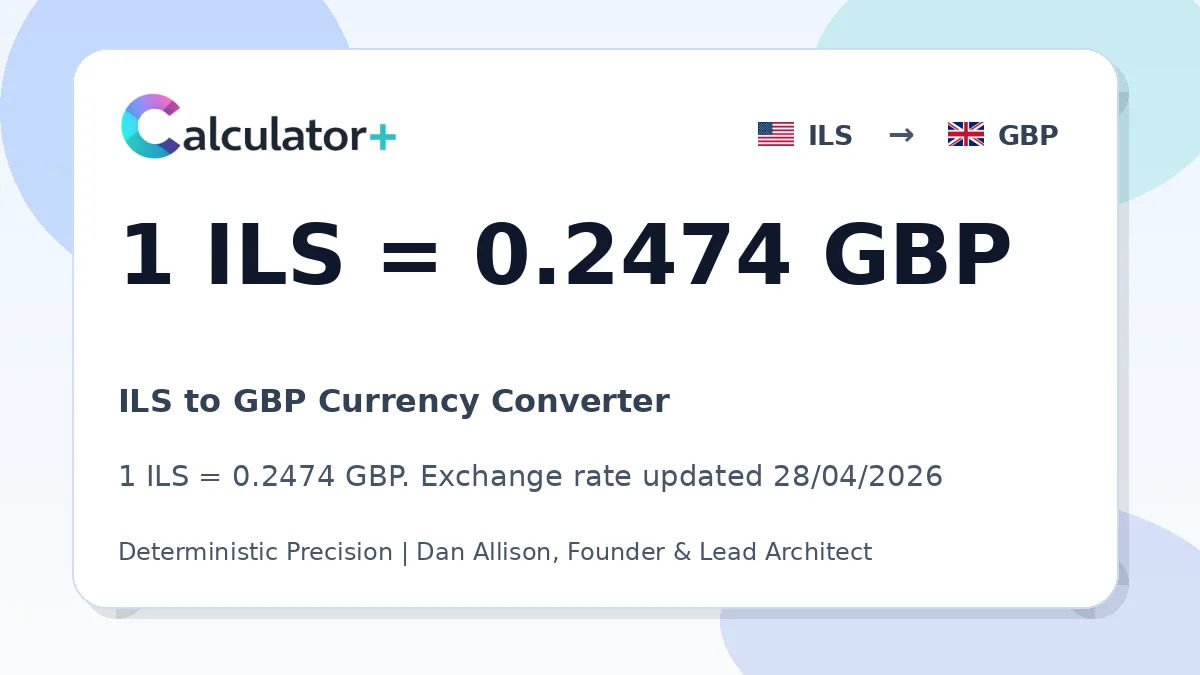 ILS to GBP exchange rate card showing 1 ILS = 0.2474 GBP. Exchange rate updated 28/04/2026.