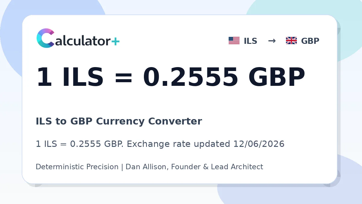 ILS to GBP exchange rate card showing 1 ILS = 0.2555 GBP. Exchange rate updated 12/06/2026.