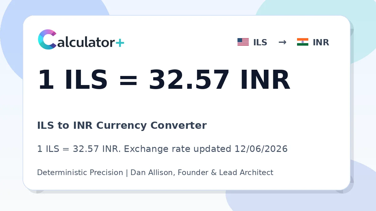 ILS to INR exchange rate card showing 1 ILS = 32.57 INR. Exchange rate updated 12/06/2026.