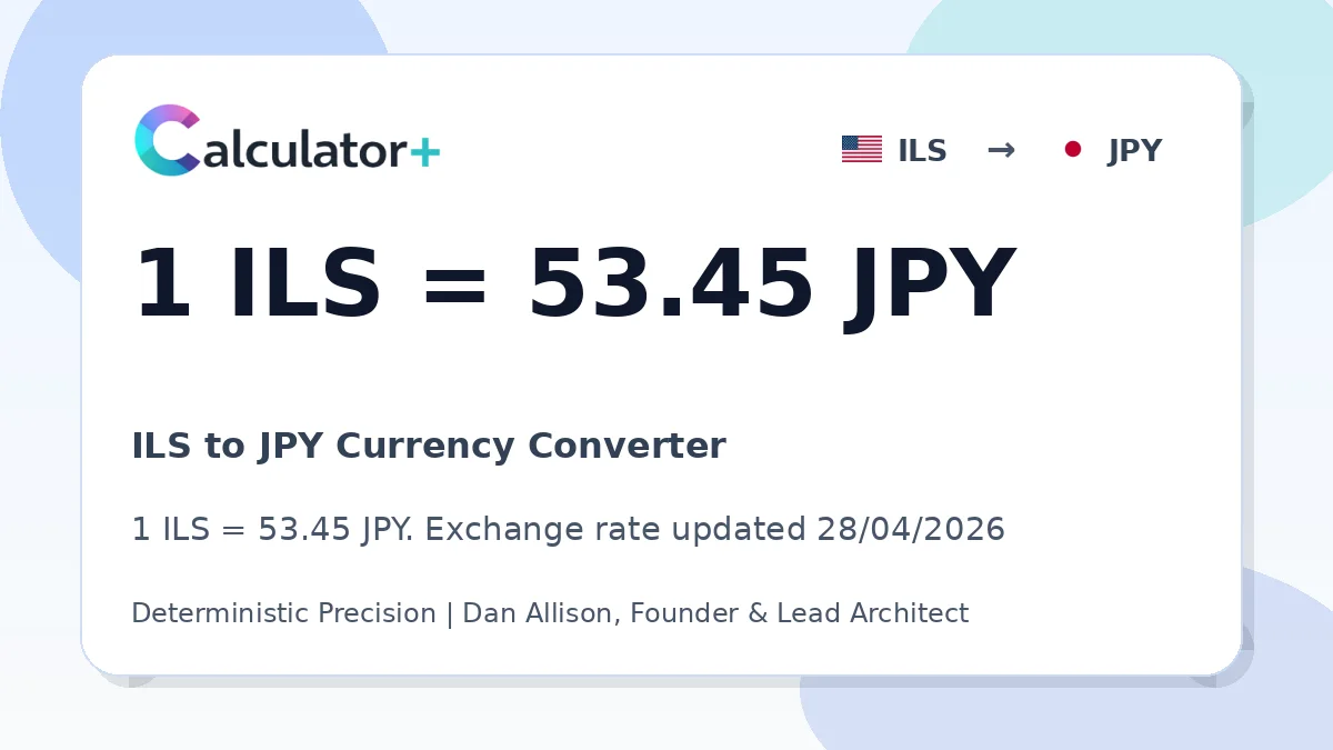 ILS to JPY exchange rate card showing 1 ILS = 53.45 JPY. Exchange rate updated 28/04/2026.