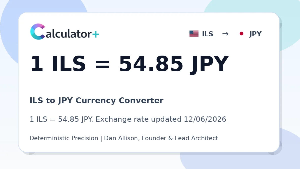 ILS to JPY exchange rate card showing 1 ILS = 54.85 JPY. Exchange rate updated 12/06/2026.