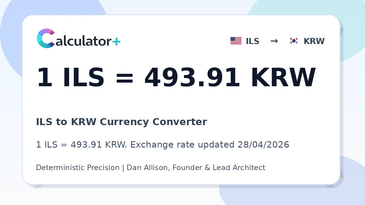 ILS to KRW exchange rate card showing 1 ILS = 493.91 KRW. Exchange rate updated 28/04/2026.