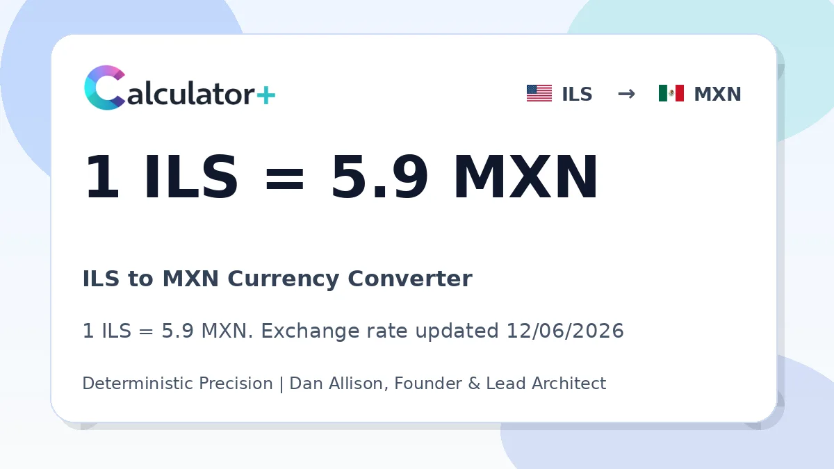 ILS to MXN exchange rate card showing 1 ILS = 5.9 MXN. Exchange rate updated 12/06/2026.