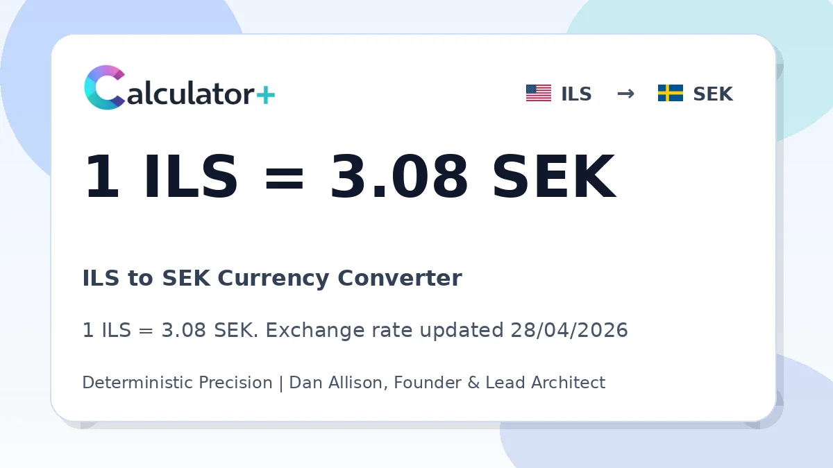 ILS to SEK exchange rate card showing 1 ILS = 3.08 SEK. Exchange rate updated 28/04/2026.
