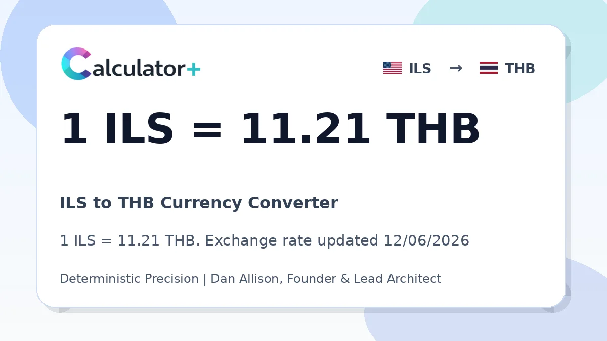 ILS to THB exchange rate card showing 1 ILS = 11.21 THB. Exchange rate updated 12/06/2026.
