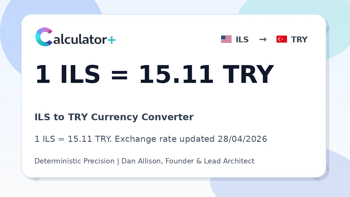 ILS to TRY exchange rate card showing 1 ILS = 15.11 TRY. Exchange rate updated 28/04/2026.