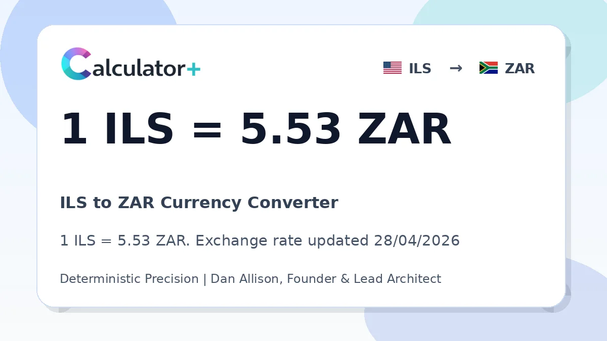ILS to ZAR exchange rate card showing 1 ILS = 5.53 ZAR. Exchange rate updated 28/04/2026.