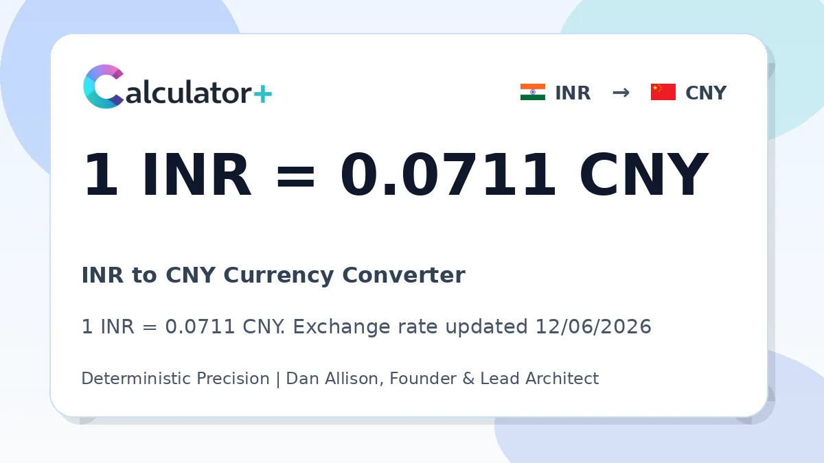 INR to CNY exchange rate card showing 1 INR = 0.0711 CNY. Exchange rate updated 12/06/2026.