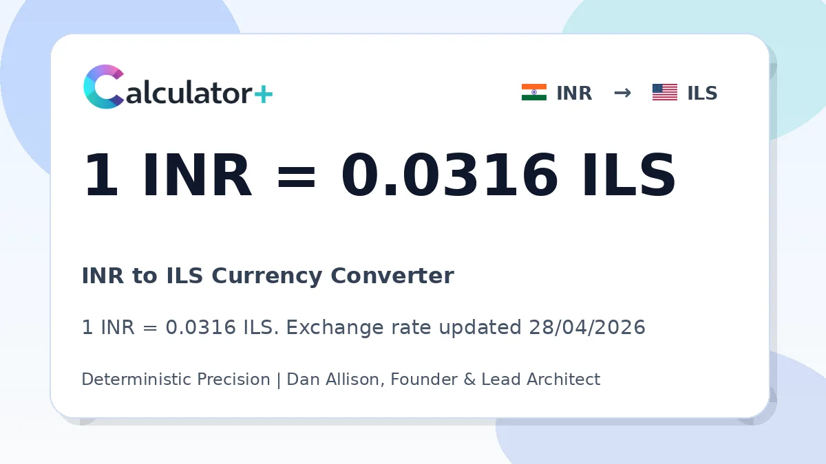 INR to ILS exchange rate card showing 1 INR = 0.0316 ILS. Exchange rate updated 28/04/2026.