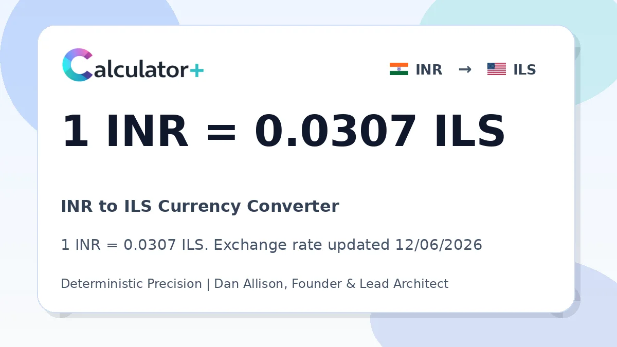 INR to ILS exchange rate card showing 1 INR = 0.0307 ILS. Exchange rate updated 12/06/2026.