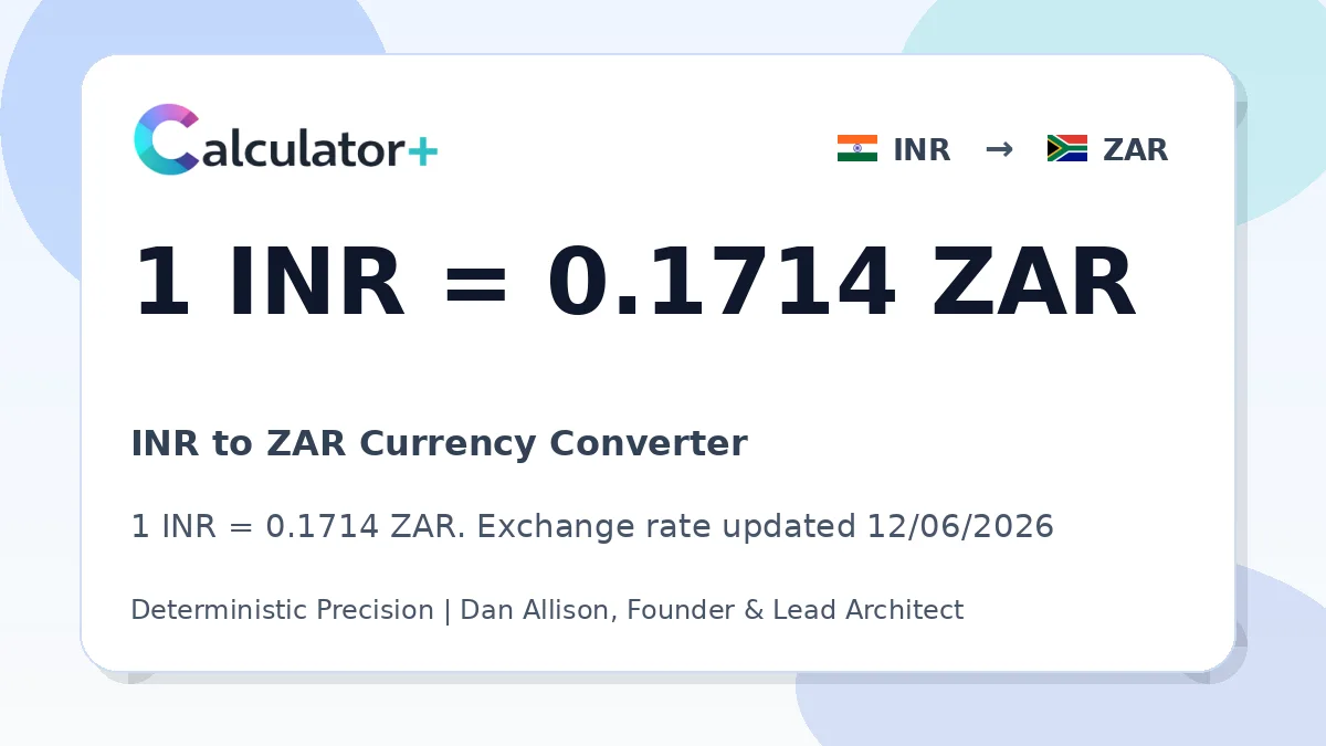 INR to ZAR exchange rate card showing 1 INR = 0.1714 ZAR. Exchange rate updated 12/06/2026.