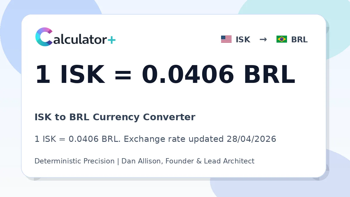 ISK to BRL exchange rate card showing 1 ISK = 0.0406 BRL. Exchange rate updated 28/04/2026.
