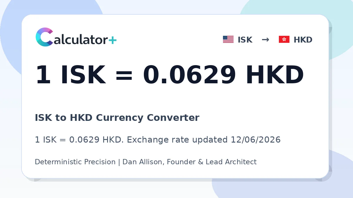 ISK to HKD exchange rate card showing 1 ISK = 0.0629 HKD. Exchange rate updated 12/06/2026.