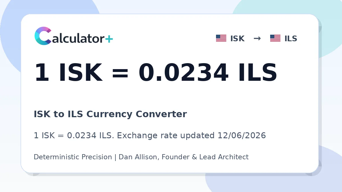 ISK to ILS exchange rate card showing 1 ISK = 0.0234 ILS. Exchange rate updated 12/06/2026.