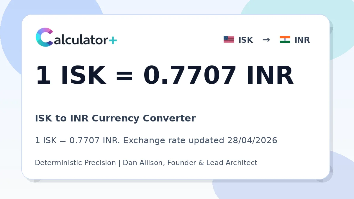 ISK to INR exchange rate card showing 1 ISK = 0.7707 INR. Exchange rate updated 28/04/2026.