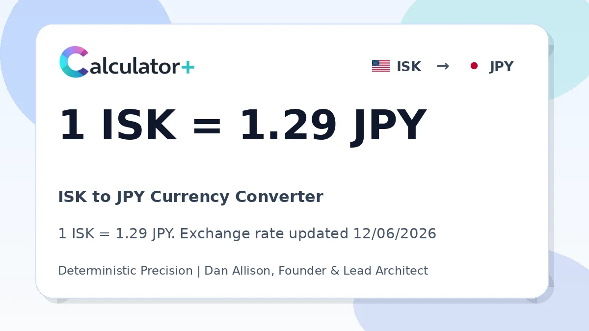 ISK to JPY exchange rate card showing 1 ISK = 1.29 JPY. Exchange rate updated 12/06/2026.