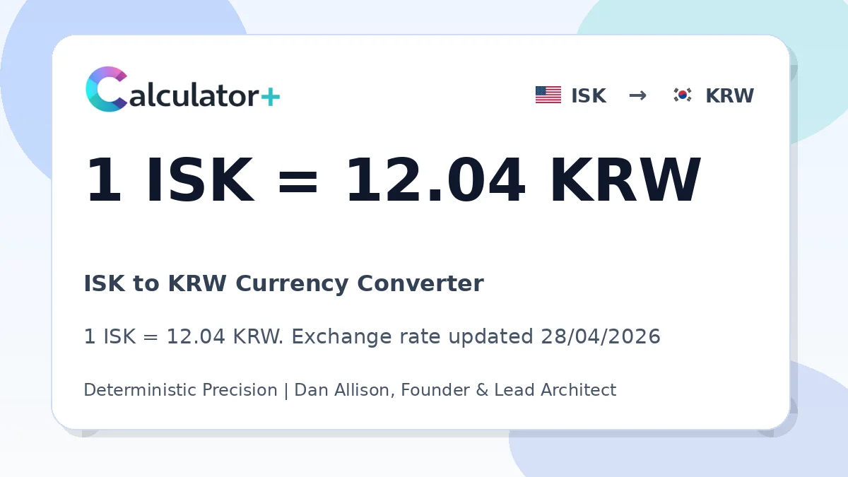 ISK to KRW exchange rate card showing 1 ISK = 12.04 KRW. Exchange rate updated 28/04/2026.