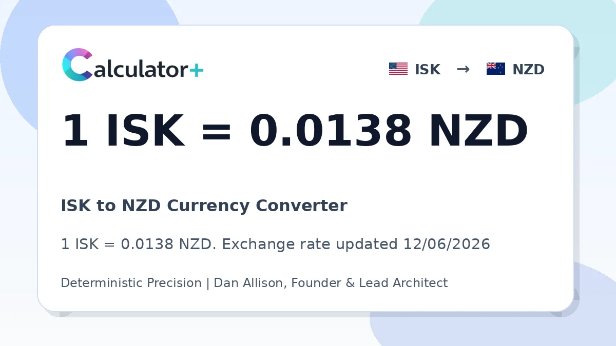 ISK to NZD exchange rate card showing 1 ISK = 0.0138 NZD. Exchange rate updated 12/06/2026.