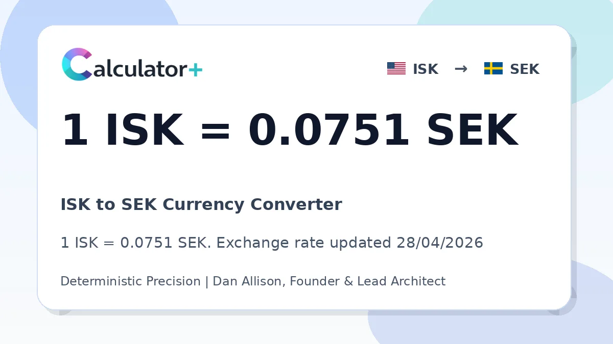 ISK to SEK exchange rate card showing 1 ISK = 0.0751 SEK. Exchange rate updated 28/04/2026.