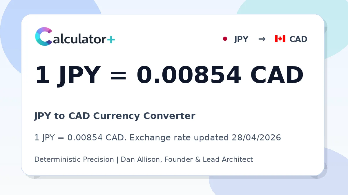 JPY to CAD exchange rate card showing 1 JPY = 0.00854 CAD. Exchange rate updated 28/04/2026.
