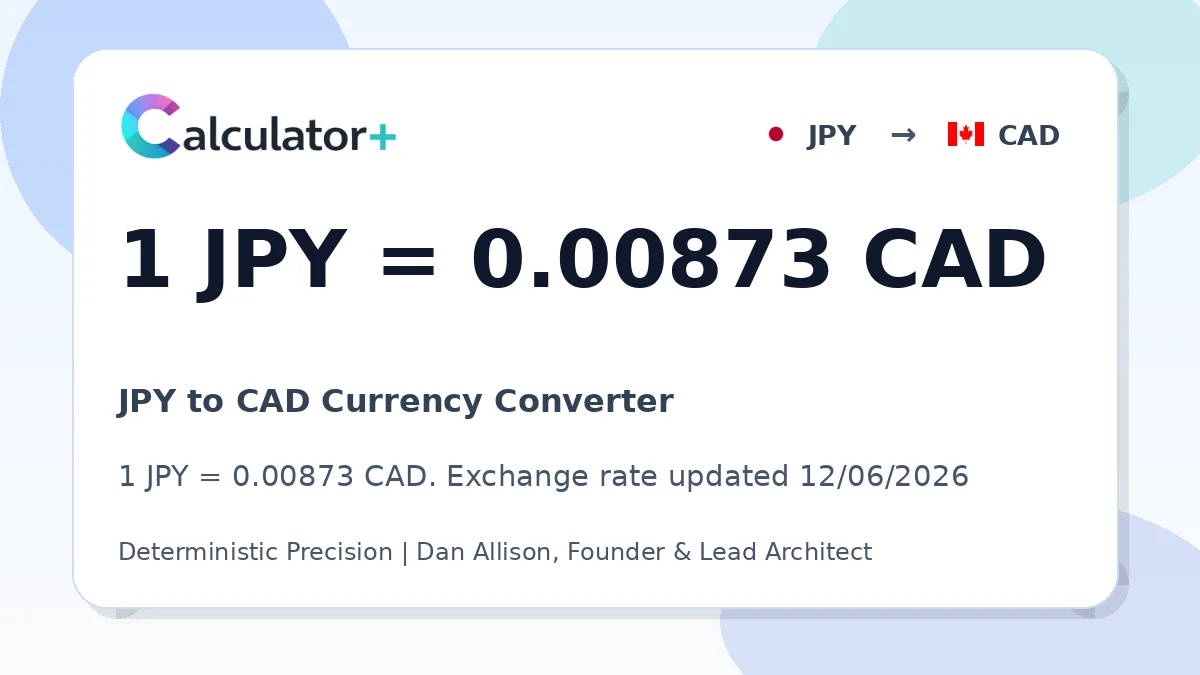 JPY to CAD exchange rate card showing 1 JPY = 0.00873 CAD. Exchange rate updated 12/06/2026.