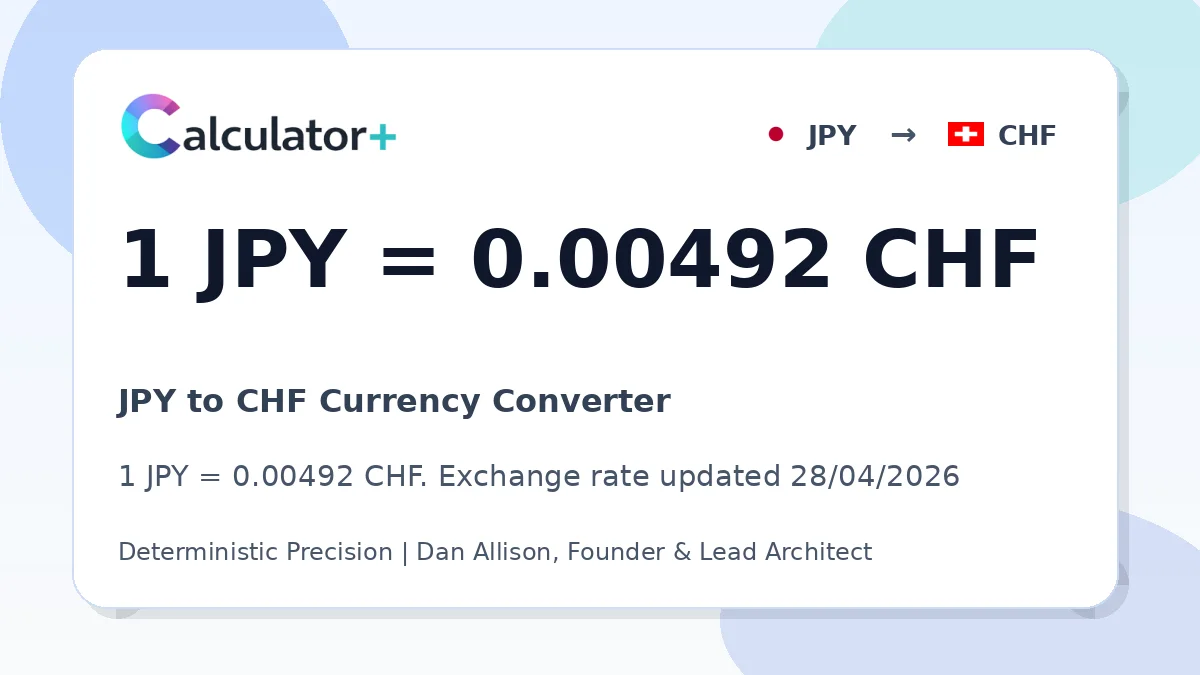 JPY to CHF exchange rate card showing 1 JPY = 0.00492 CHF. Exchange rate updated 28/04/2026.