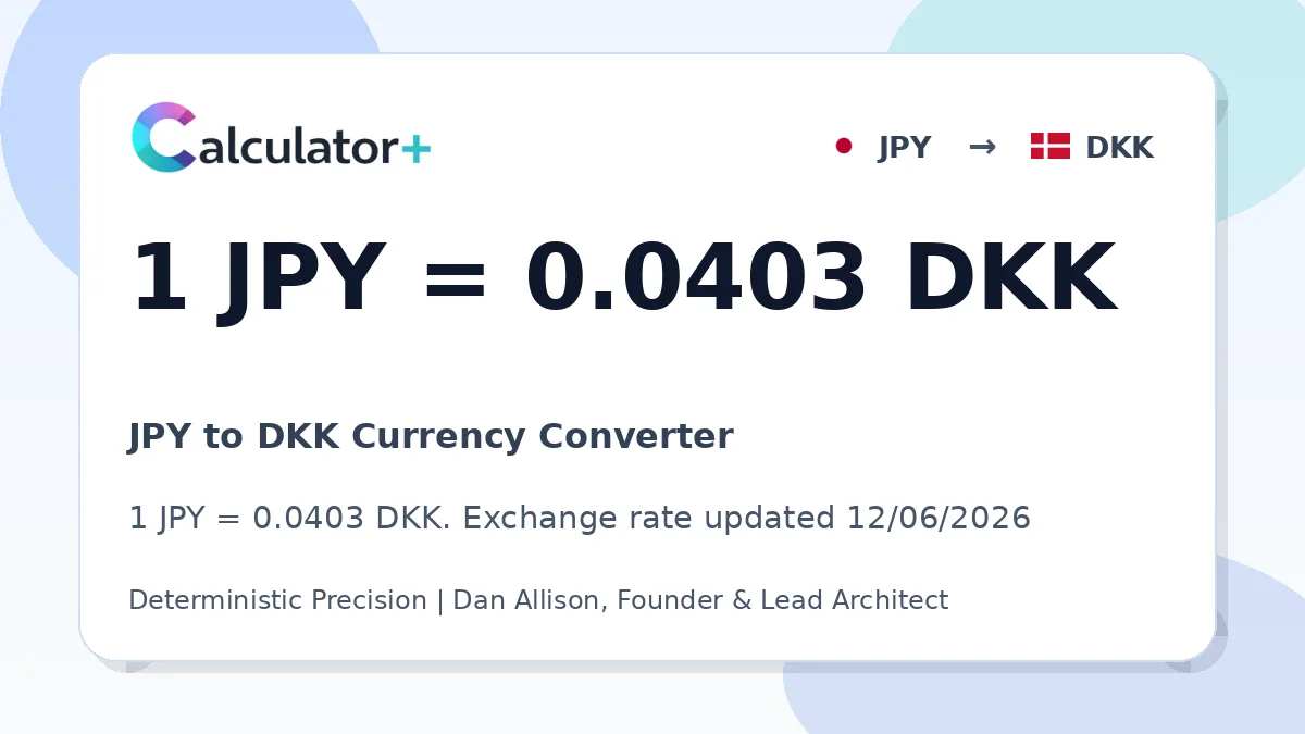 JPY to DKK exchange rate card showing 1 JPY = 0.0403 DKK. Exchange rate updated 12/06/2026.