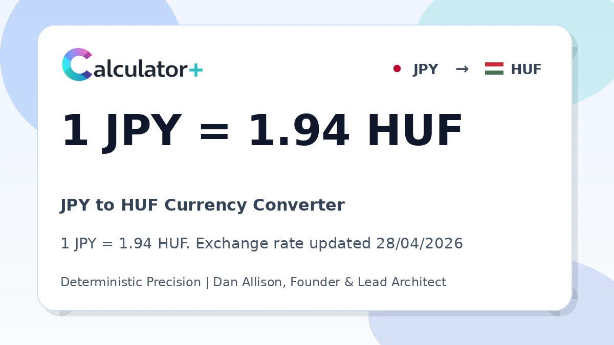 JPY to HUF exchange rate card showing 1 JPY = 1.94 HUF. Exchange rate updated 28/04/2026.
