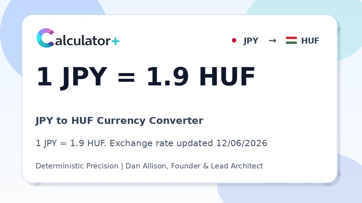 JPY to HUF exchange rate card showing 1 JPY = 1.9 HUF. Exchange rate updated 12/06/2026.