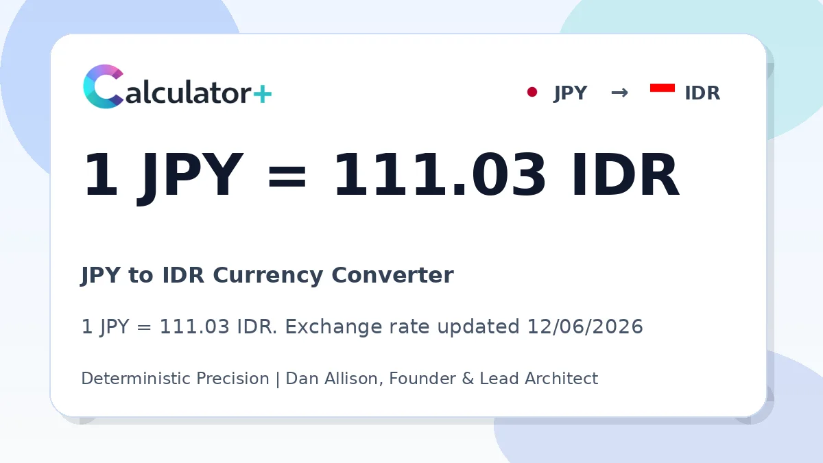 JPY to IDR exchange rate card showing 1 JPY = 111.03 IDR. Exchange rate updated 12/06/2026.