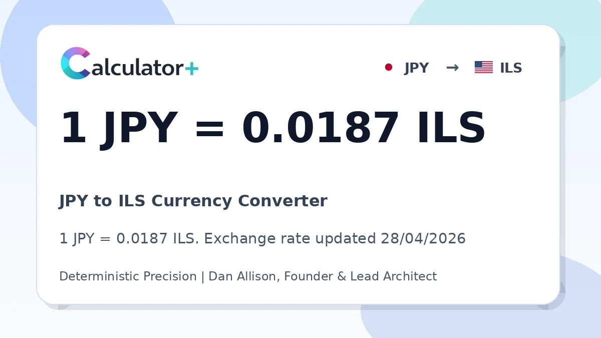 JPY to ILS exchange rate card showing 1 JPY = 0.0187 ILS. Exchange rate updated 28/04/2026.