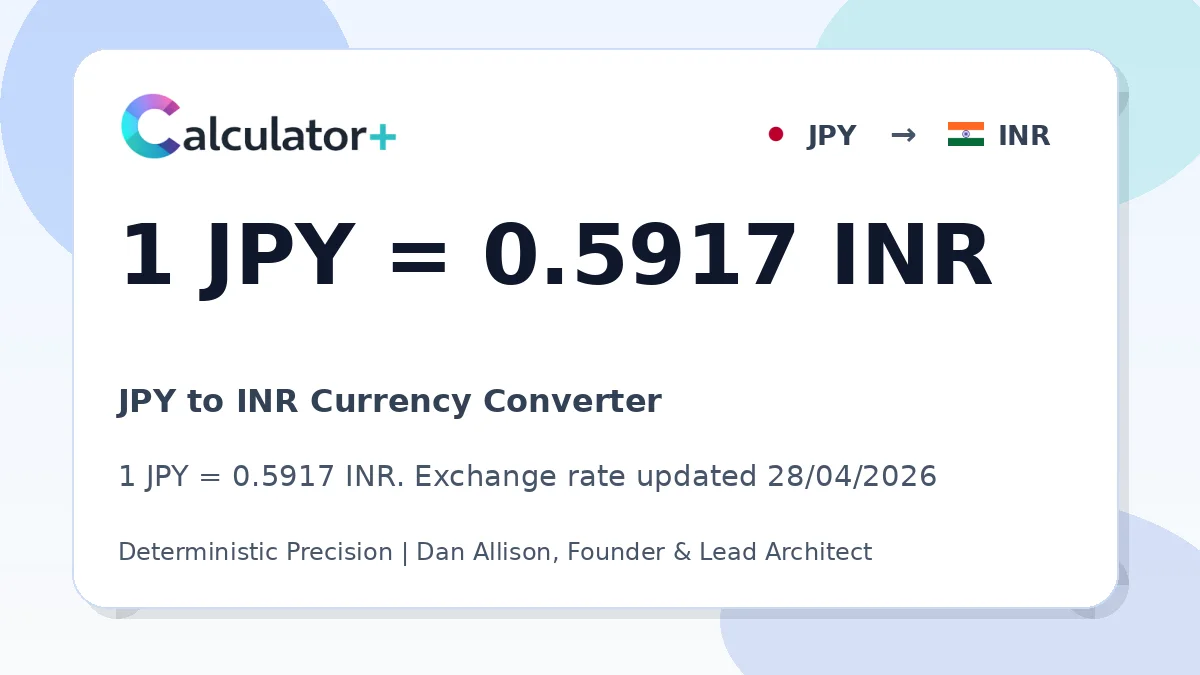 JPY to INR exchange rate card showing 1 JPY = 0.5917 INR. Exchange rate updated 28/04/2026.