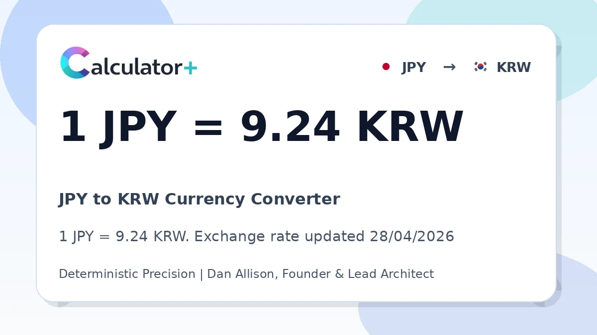 JPY to KRW exchange rate card showing 1 JPY = 9.24 KRW. Exchange rate updated 28/04/2026.