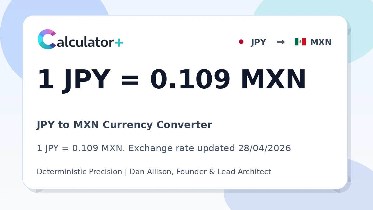 JPY to MXN exchange rate card showing 1 JPY = 0.109 MXN. Exchange rate updated 28/04/2026.