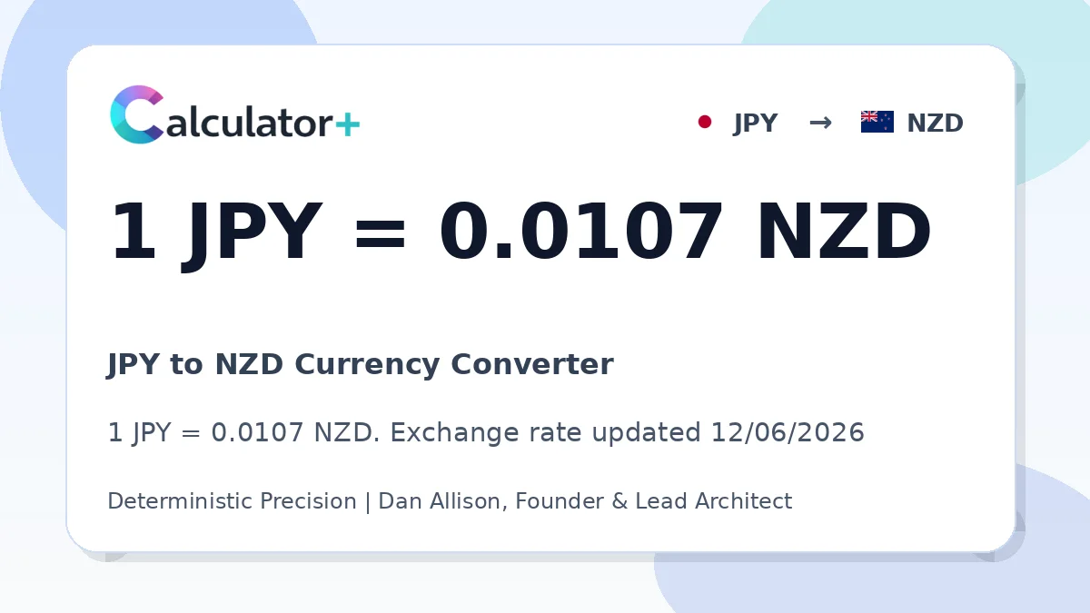 JPY to NZD exchange rate card showing 1 JPY = 0.0107 NZD. Exchange rate updated 12/06/2026.