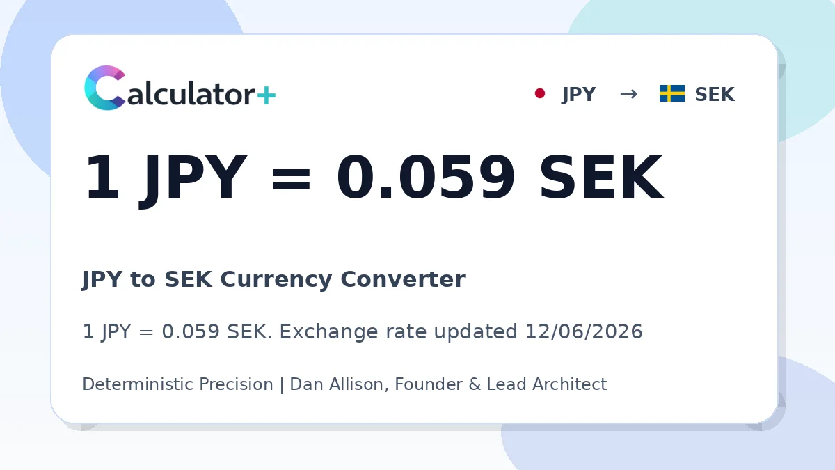 JPY to SEK exchange rate card showing 1 JPY = 0.059 SEK. Exchange rate updated 12/06/2026.