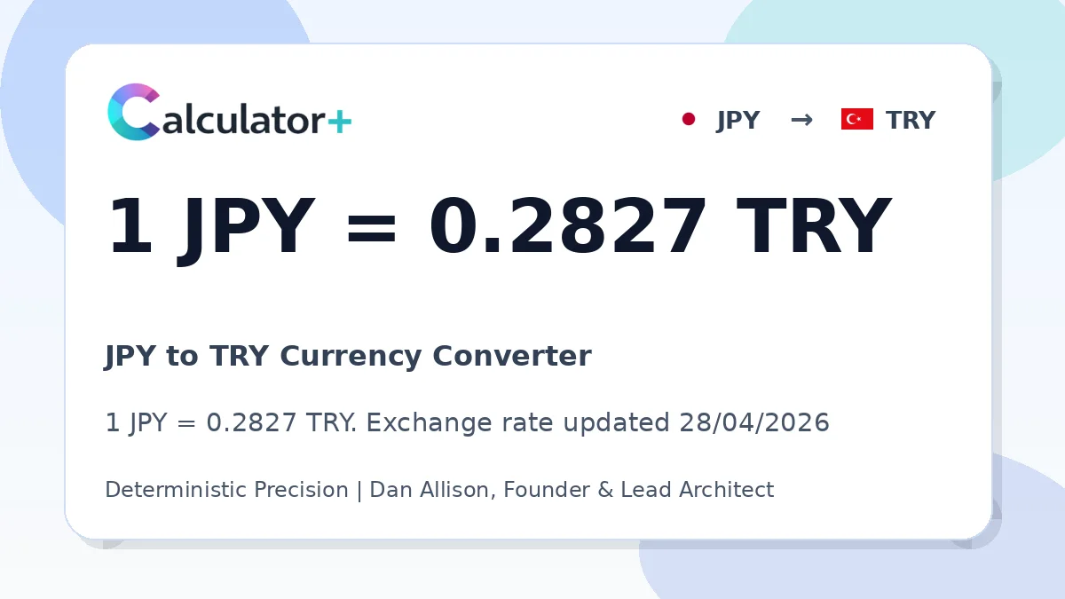JPY to TRY exchange rate card showing 1 JPY = 0.2827 TRY. Exchange rate updated 28/04/2026.