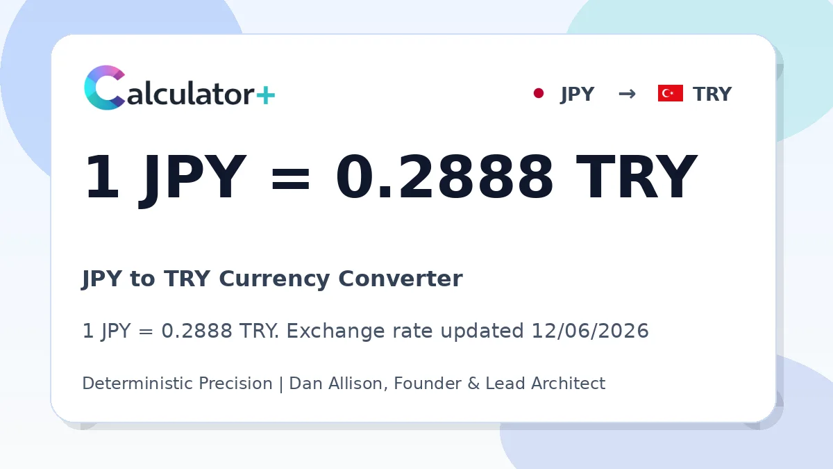 JPY to TRY exchange rate card showing 1 JPY = 0.2888 TRY. Exchange rate updated 12/06/2026.