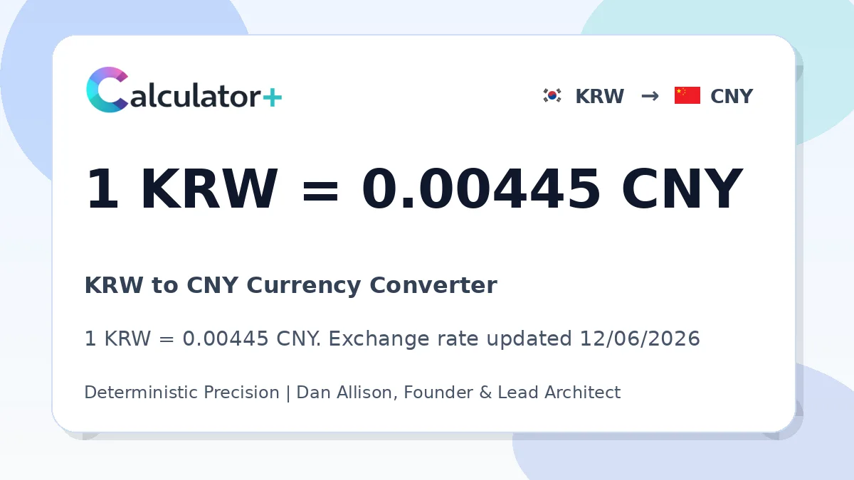 KRW to CNY exchange rate card showing 1 KRW = 0.00445 CNY. Exchange rate updated 12/06/2026.