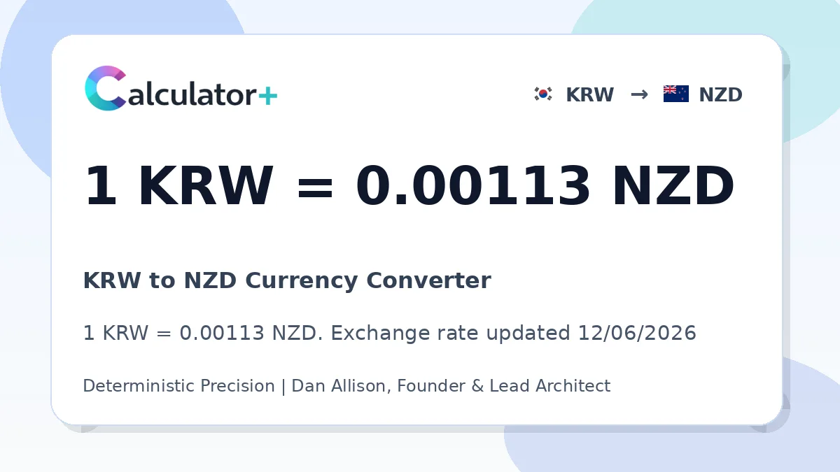 KRW to NZD exchange rate card showing 1 KRW = 0.00113 NZD. Exchange rate updated 12/06/2026.