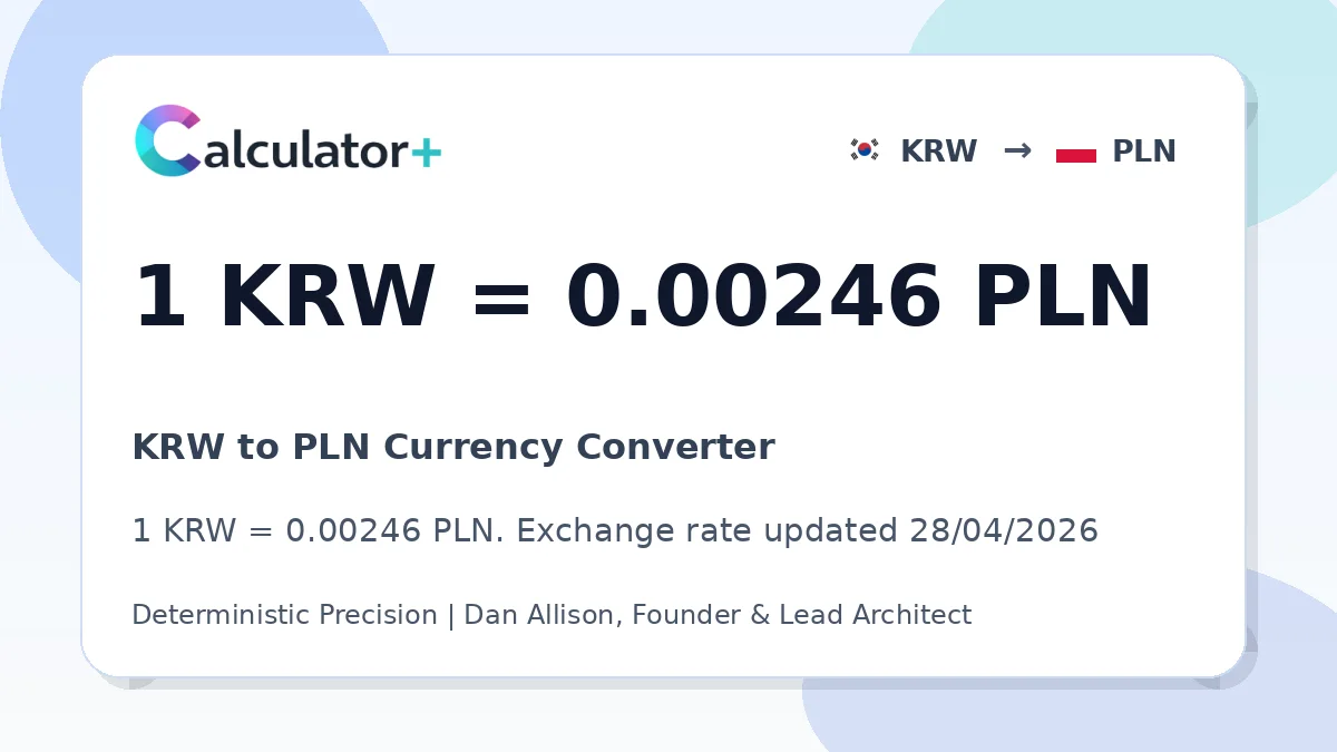 KRW to PLN exchange rate card showing 1 KRW = 0.00246 PLN. Exchange rate updated 28/04/2026.