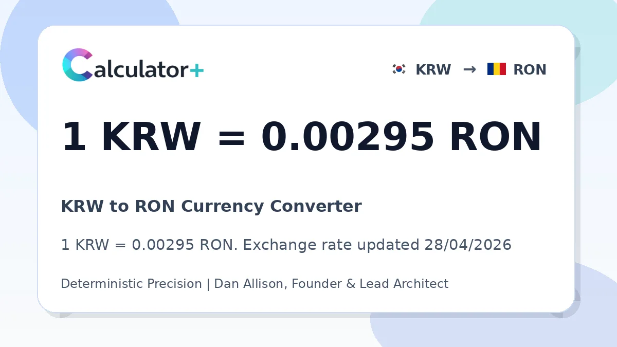 KRW to RON exchange rate card showing 1 KRW = 0.00295 RON. Exchange rate updated 28/04/2026.