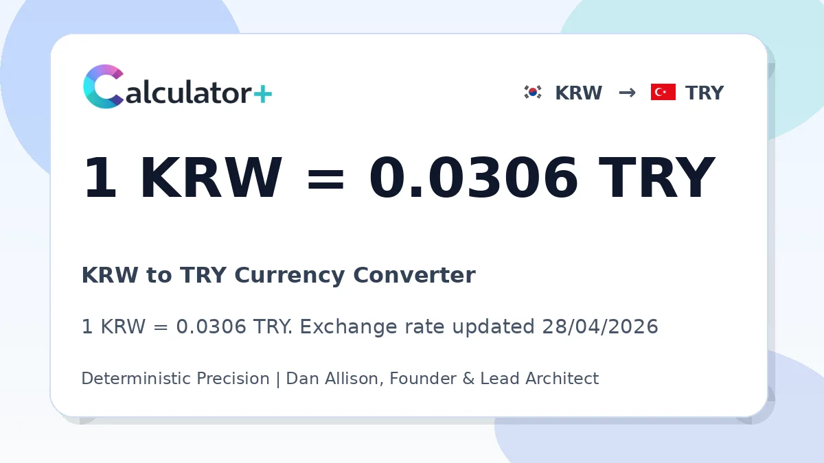 KRW to TRY exchange rate card showing 1 KRW = 0.0306 TRY. Exchange rate updated 28/04/2026.