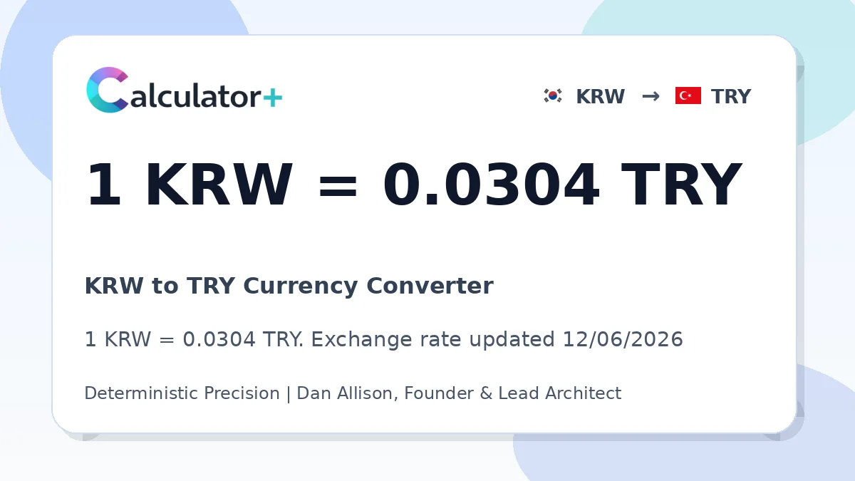 KRW to TRY exchange rate card showing 1 KRW = 0.0304 TRY. Exchange rate updated 12/06/2026.
