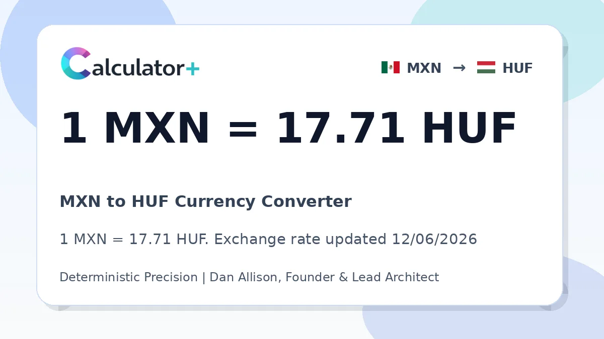 MXN to HUF exchange rate card showing 1 MXN = 17.71 HUF. Exchange rate updated 12/06/2026.