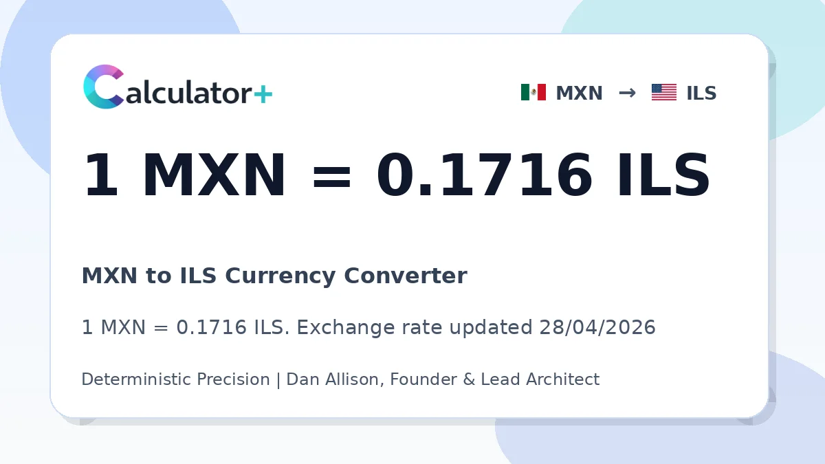 MXN to ILS exchange rate card showing 1 MXN = 0.1716 ILS. Exchange rate updated 28/04/2026.