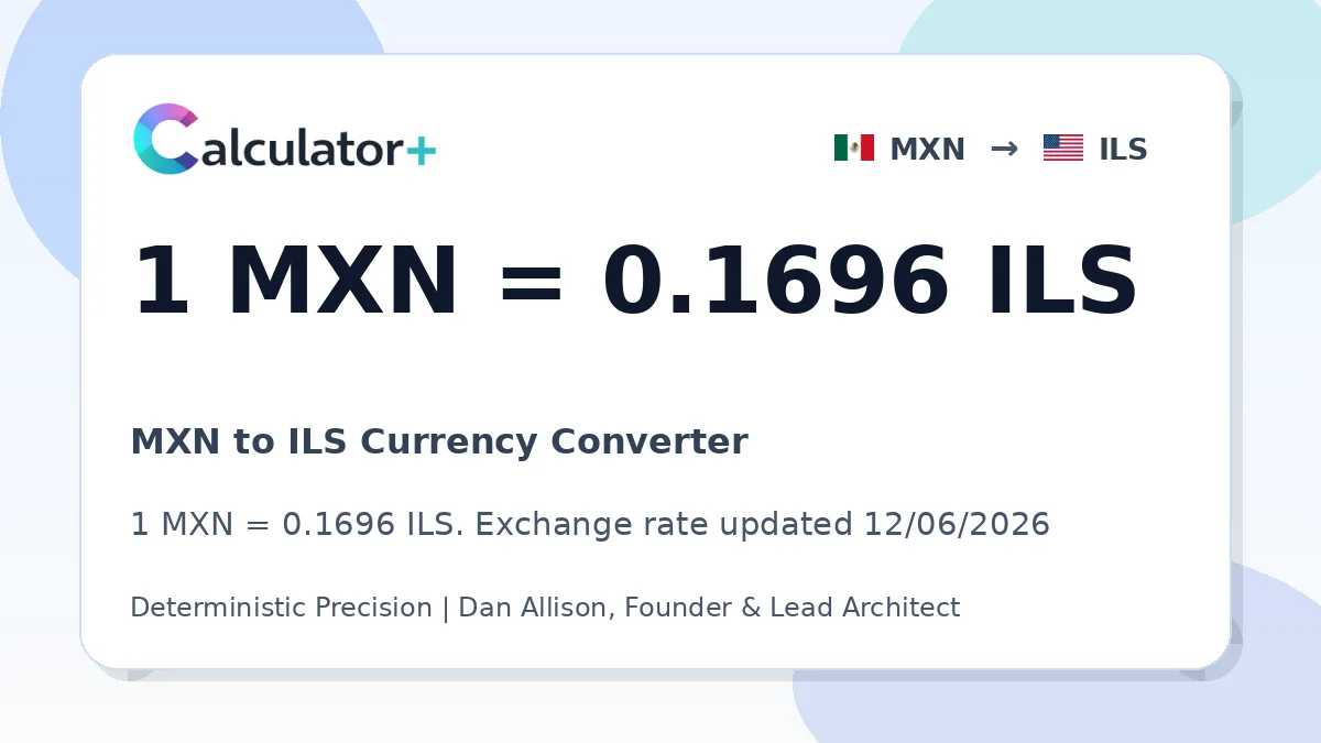 MXN to ILS exchange rate card showing 1 MXN = 0.1696 ILS. Exchange rate updated 12/06/2026.