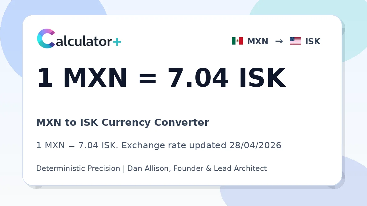 MXN to ISK exchange rate card showing 1 MXN = 7.04 ISK. Exchange rate updated 28/04/2026.