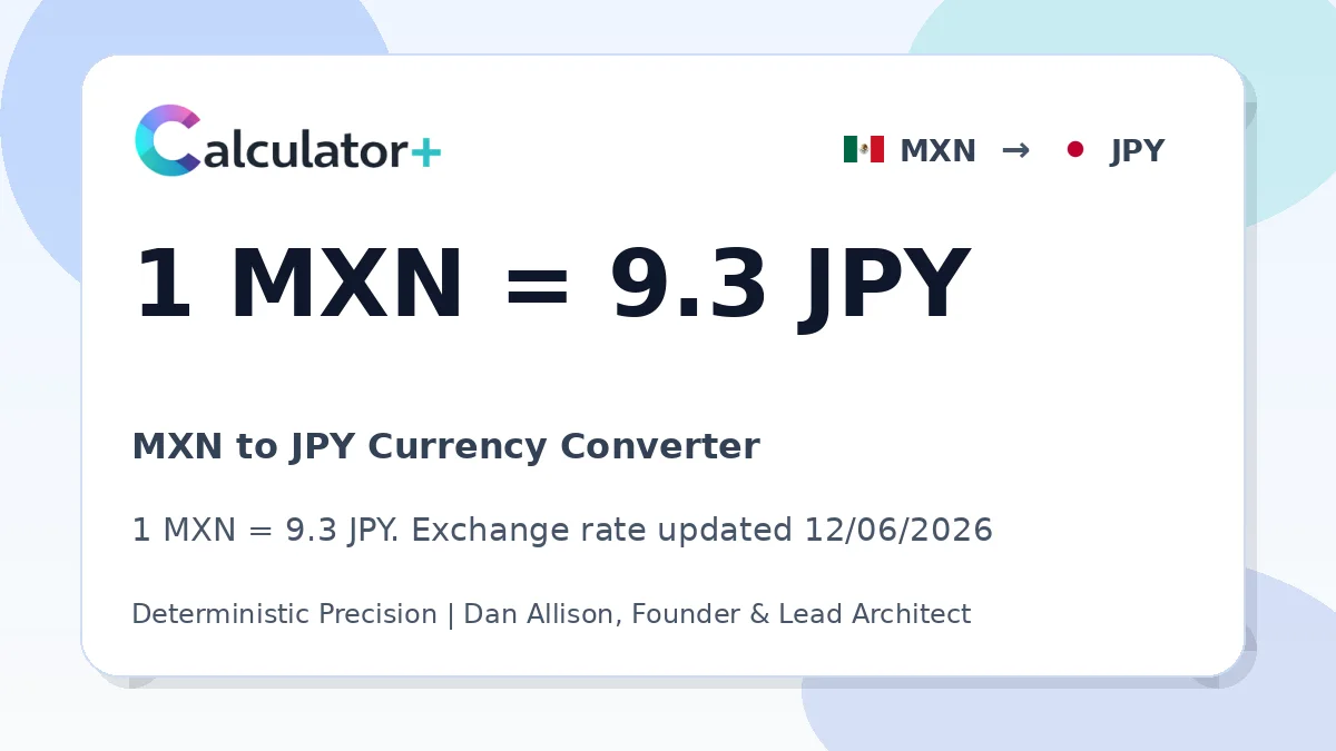 MXN to JPY exchange rate card showing 1 MXN = 9.3 JPY. Exchange rate updated 12/06/2026.