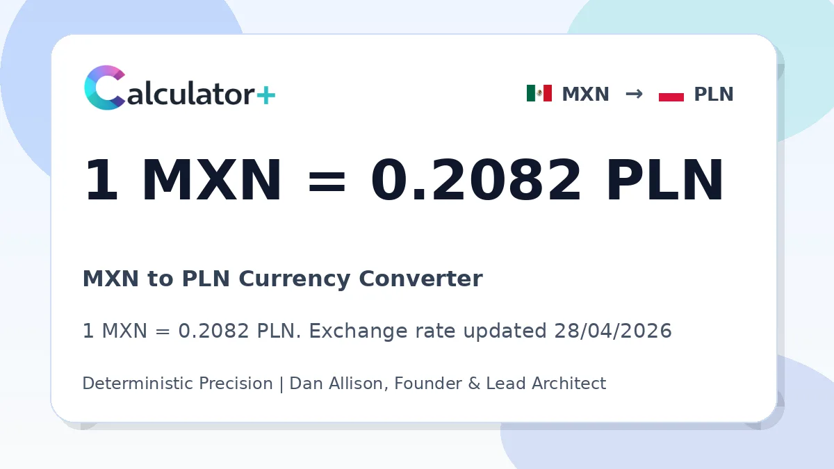 MXN to PLN exchange rate card showing 1 MXN = 0.2082 PLN. Exchange rate updated 28/04/2026.
